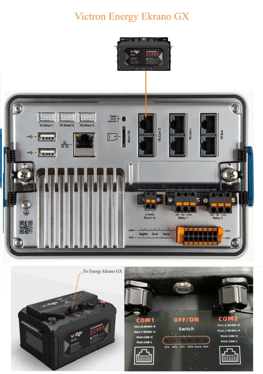 VoltGo Elite Series 25.6V 100Ah LiFePO₄ Battery